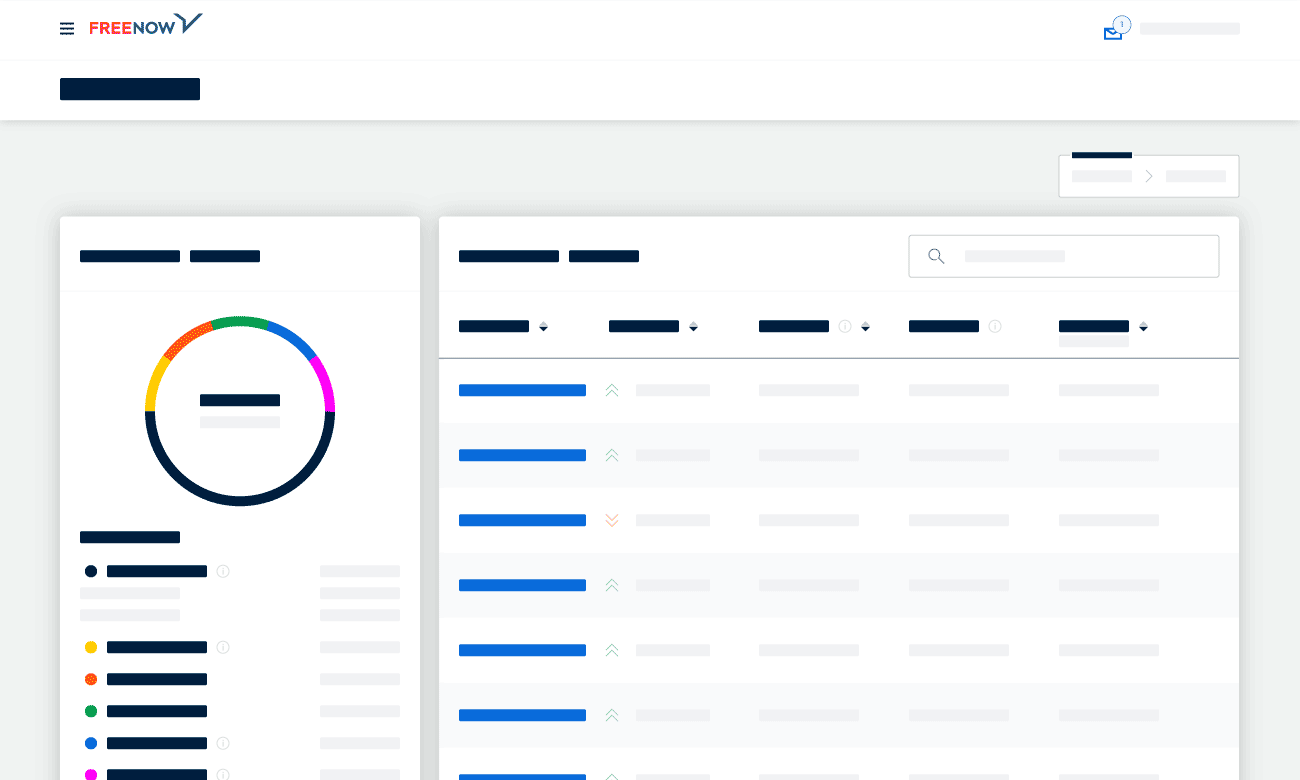 Animation — FN Portal Profilseite