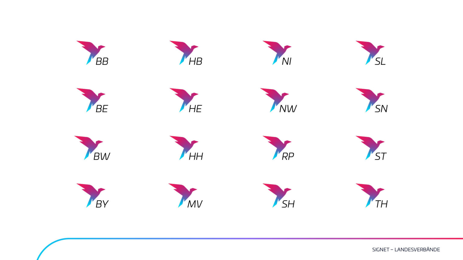 Signet | Landesverbände