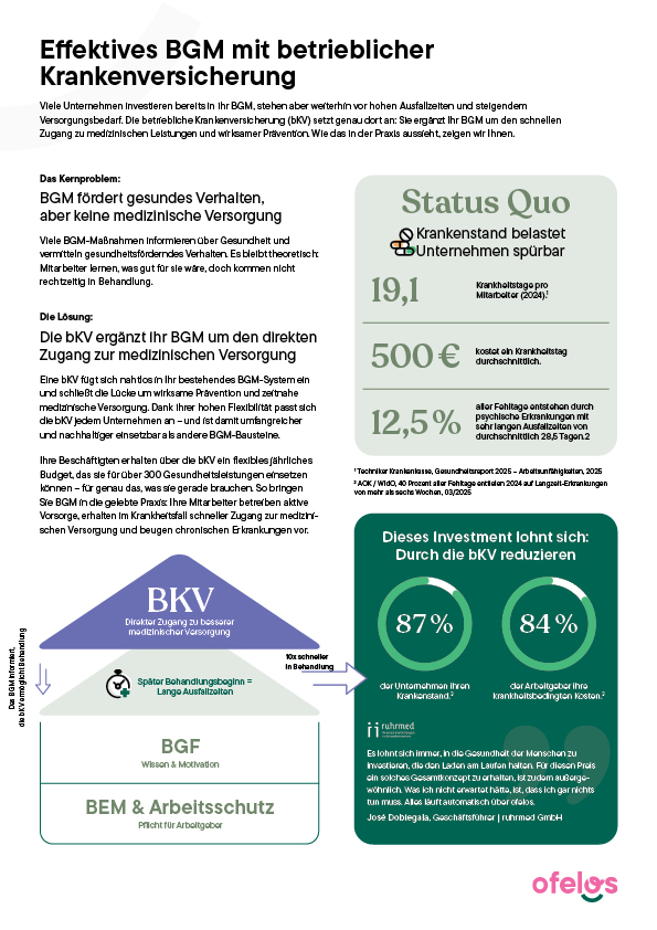 ofelos_Factsheet_Betriebliches_Gesundheitsmanagement